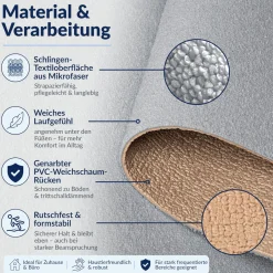 Badematte Badteppich Badezimmer Teppich Mikrofaser Grau