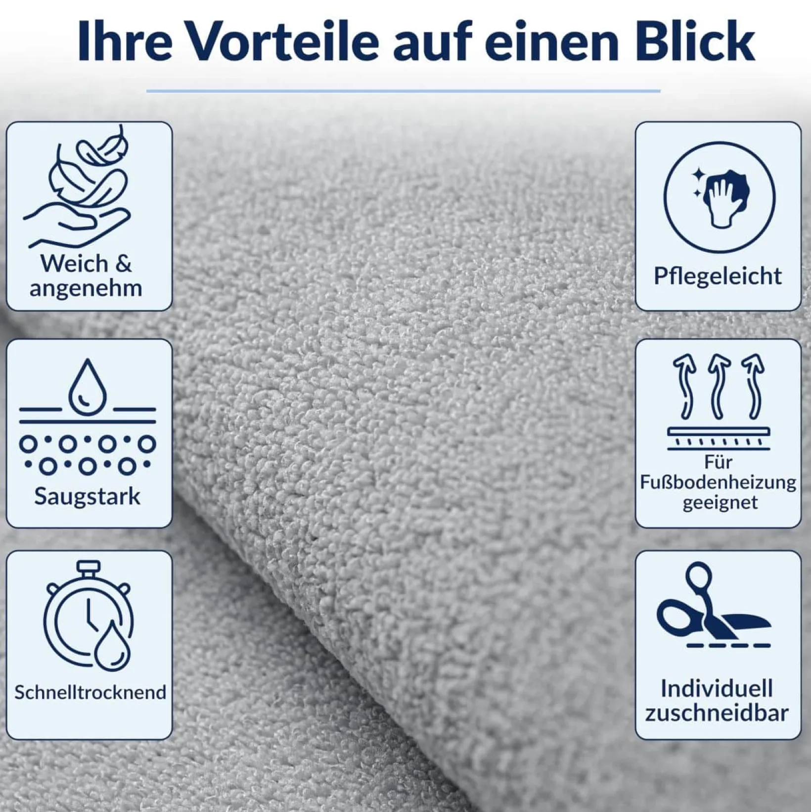 Badematte Badteppich Badezimmer Teppich Mikrofaser Grau