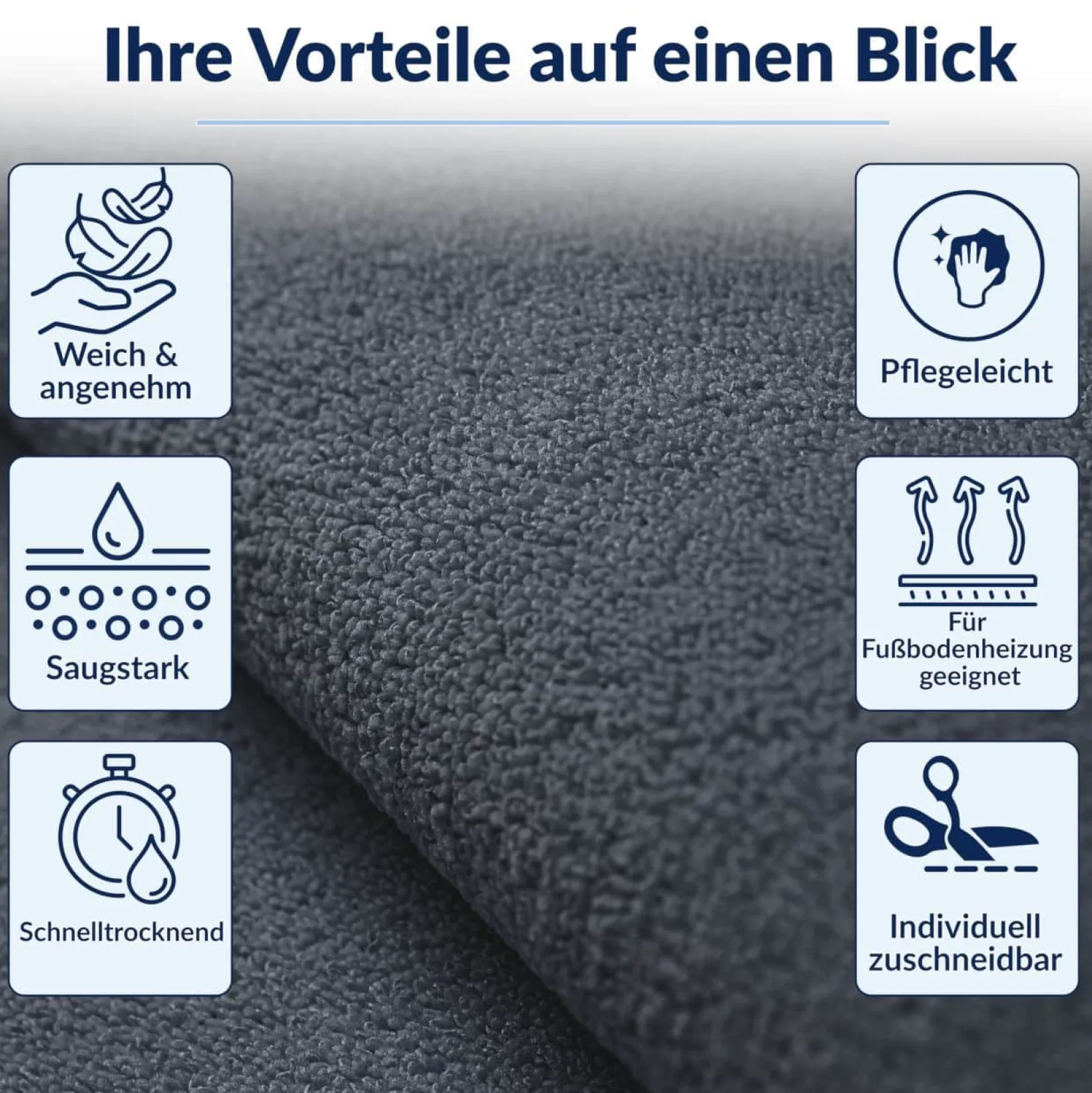 Badematte Badteppich Badezimmer Teppich Mikrofaser Anthrazit