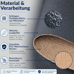 Badematte Badteppich Badezimmer Teppich Mikrofaser Anthrazit