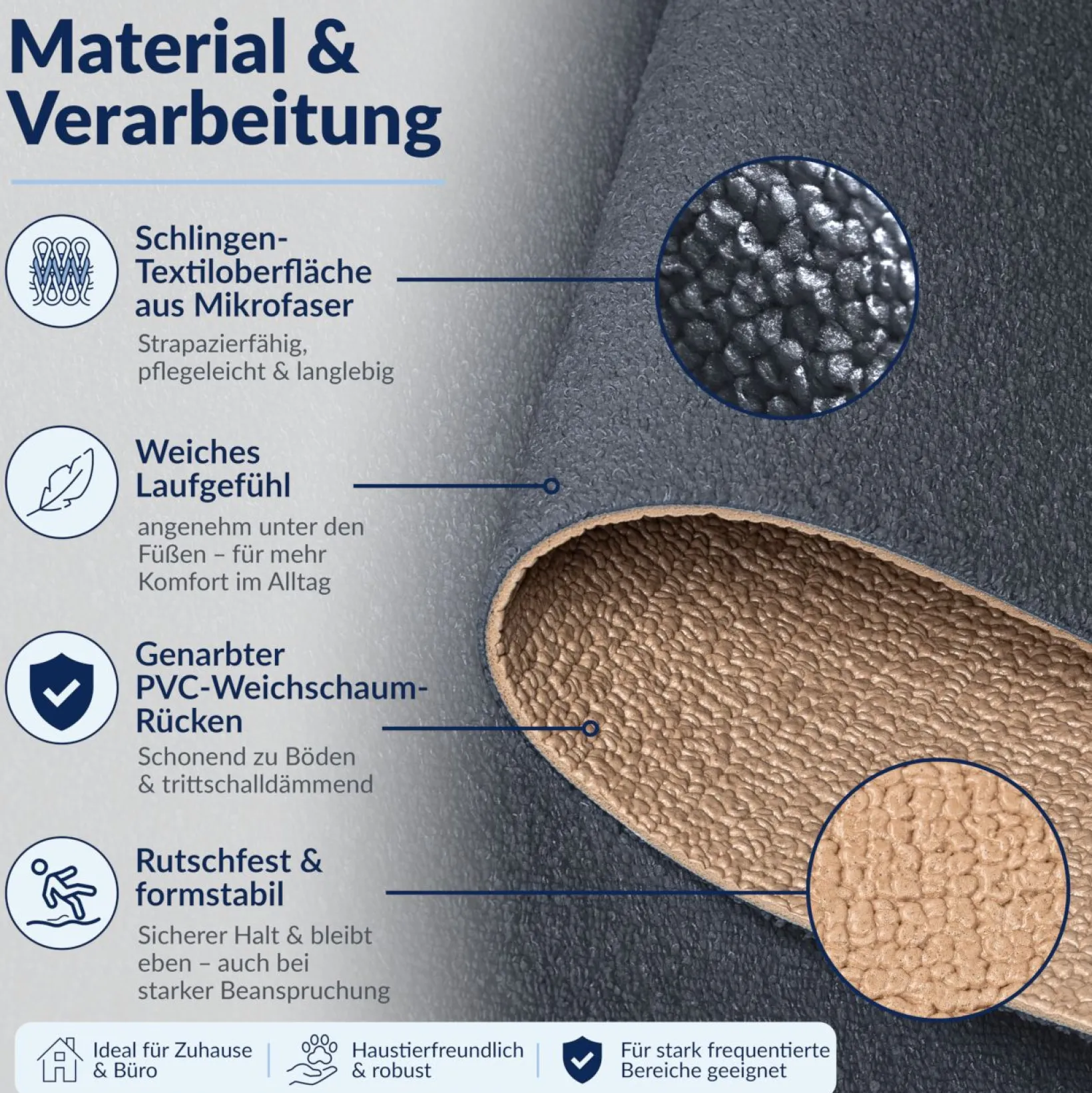 Badematte Badteppich Badezimmer Teppich Mikrofaser Anthrazit