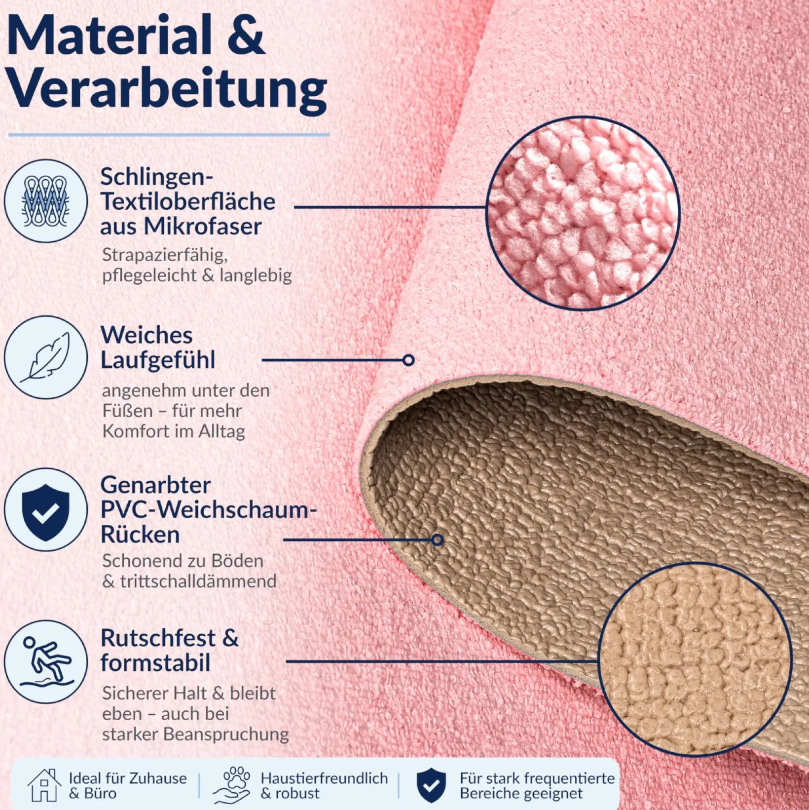Badematte Badteppich Badezimmer Teppich Mikrofaser Rosa