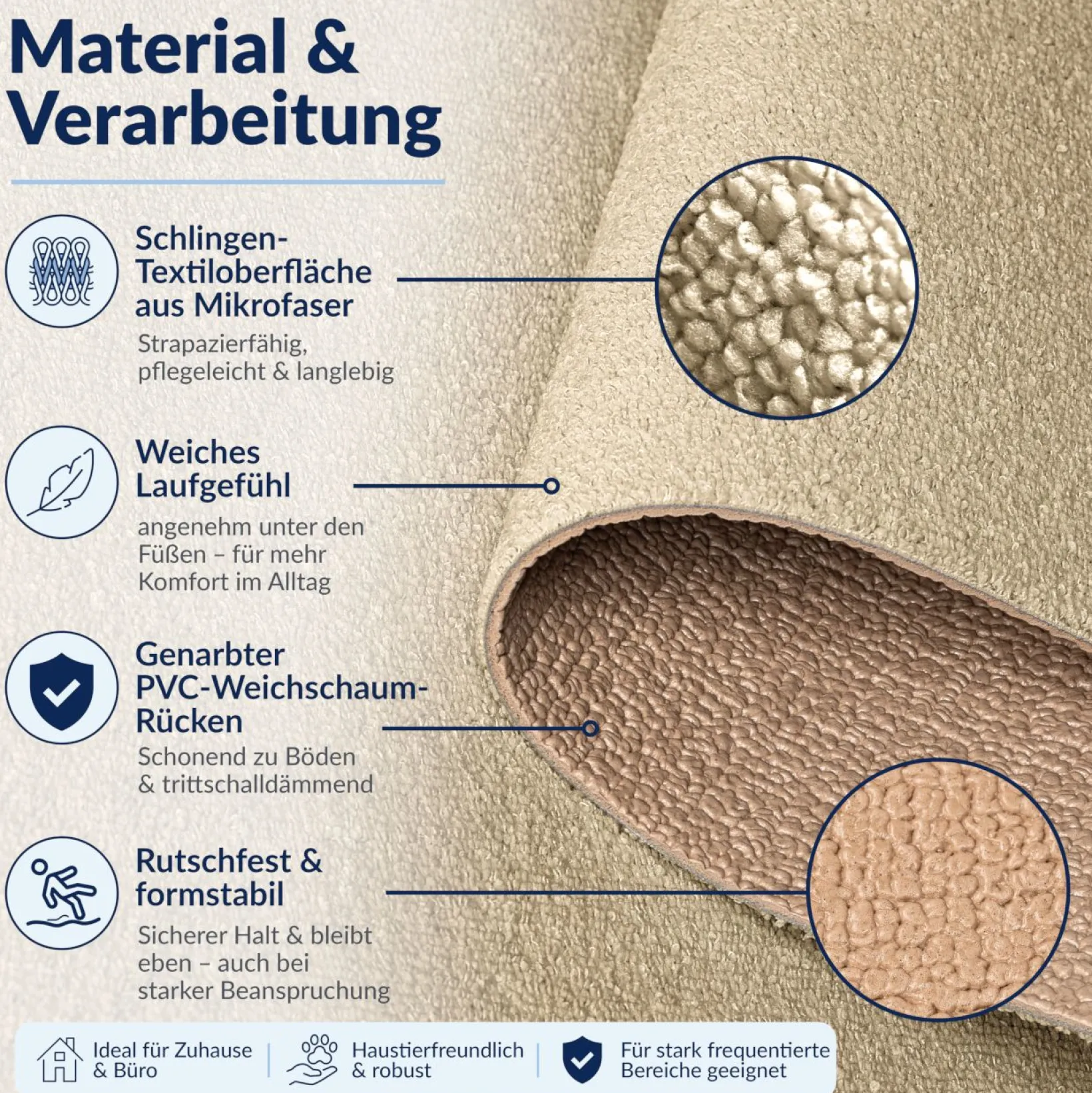 Badematte Badteppich Badezimmer Teppich Mikrofaser Beige