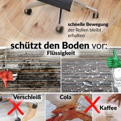 Bodenschutz Transparent Stuhlmatte Bürostuhlunterlage Bastelunterlage in vielen Größen und Formen