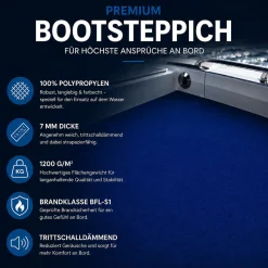 Bootsteppich Blau Bodenbelag Teppich für Boote nach Maß