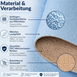 Küchenläufer Küchenteppich abwaschbar Hellblau Mikrofaser