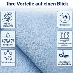 Küchenläufer Küchenteppich abwaschbar Hellblau Mikrofaser
