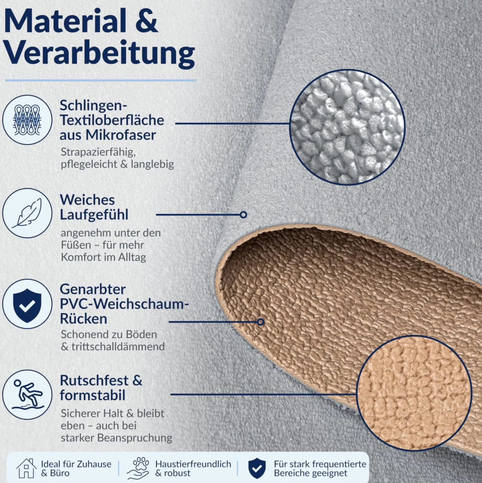 Küchenläufer Küchenteppich abwaschbar Grau Mikrofaser