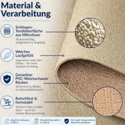 Küchenläufer Küchenteppich abwaschbar Beige Mikrofaser