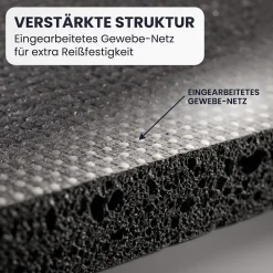 Kofferraummatte Anthrazit Kofferraumschutz Antirutschmatte Meterware