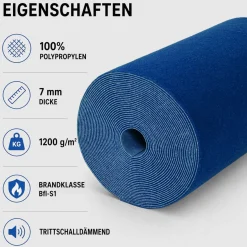 Kunstrasen Rasenteppich für Balkon Terrasse Meterware Blau