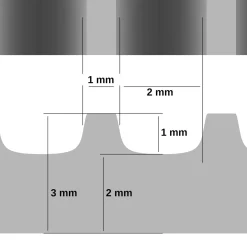 SBR Gummimatte Meterware Bodenbelag Feinriefen Rillen Schwarz Stärke: 3mm 100cm Breite