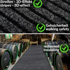 Schmutzfangmatte Teppich Meterware Fußmatte Sauberlaufmatte Flur Läufer Grau Breite 100 cm