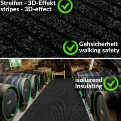 Schmutzfangmatte Teppich Meterware Fußmatte Sauberlaufmatte Flur Läufer Schwarz Breite 160 cm