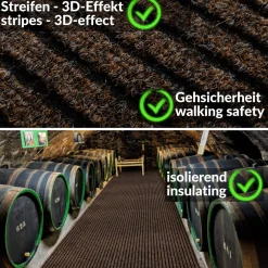 Schmutzfangmatte Teppich Meterware Fußmatte Sauberlaufmatte Flur Läufer Braun Breite 100 cm