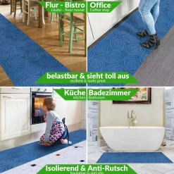 Teppichläufer Flurläufer Küchenläufer Velours waschbar rutschfest Sisi Essence Blau 50cm Breit